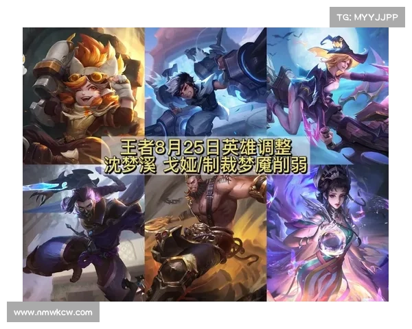 王者单机：英雄技能中心调整